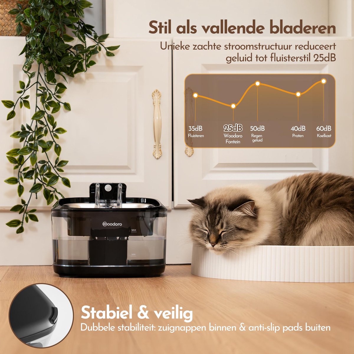Drinkfontein Kat 4,5L - Draadloos 45 Dagen thumbnail 4
