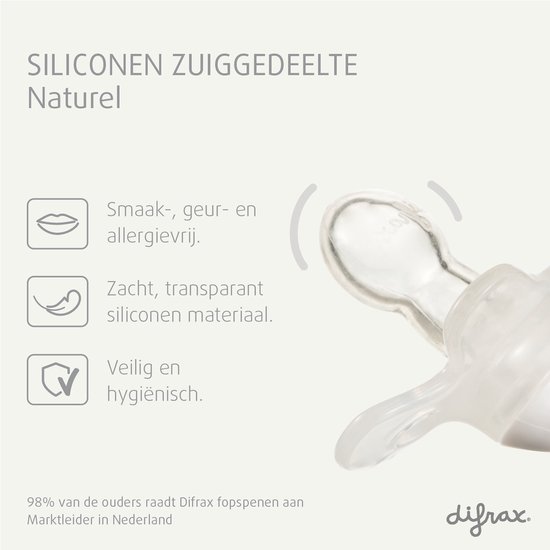 Difrax - Natural Fopspeen - 20+ Maanden - Geel/Roze/Groen/Blauw Spenen - 4 st. van Difrax — afbeelding 3