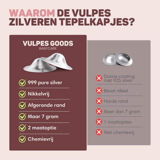 Vulpes Goods® Babycare Zilveren Tepelkapjes – Nursing Cups - 999 Puur Zilver – Hypoallergeen & Herbruikbaar – Tepelbeschermers voor Borstvoeding – Maat M – Incl. Opbergetui