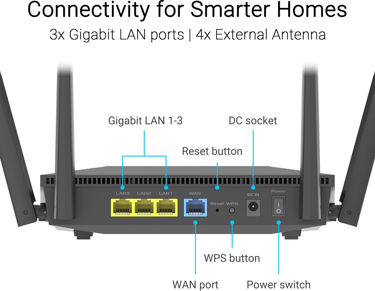 ASUS RT-AX52 Pro - Router - WiFi 6 - 3000 Mbps – foto 6