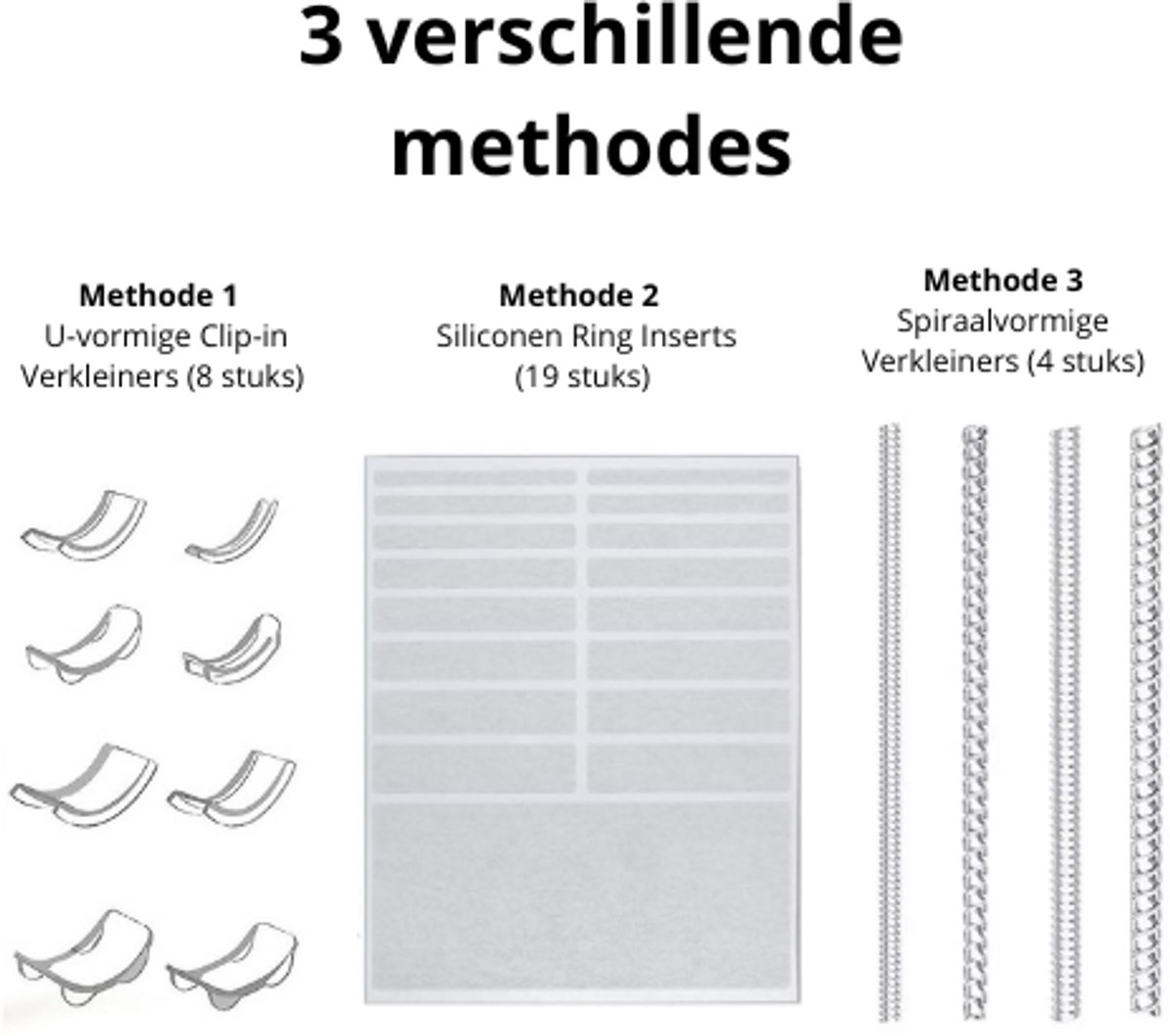 Set