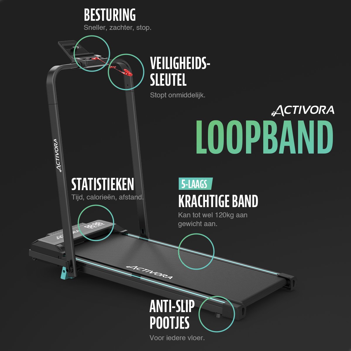 Afbeelding 2 van Activora Loopband - Inclusief antislipmat en app - 1 t/m 12 km/u - Inklapbaar - Walking pad - 6% Hellingfunctie - Loopbanden voor thuis - Wandelband - Hometrainer