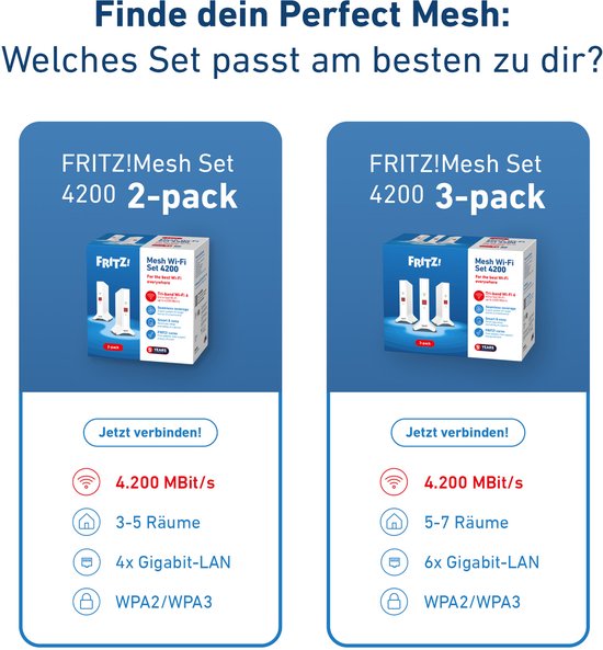 AVM FRITZ!Mesh 4200 - Wi-Fi maillé - Wi-Fi 6 - Pack de 2