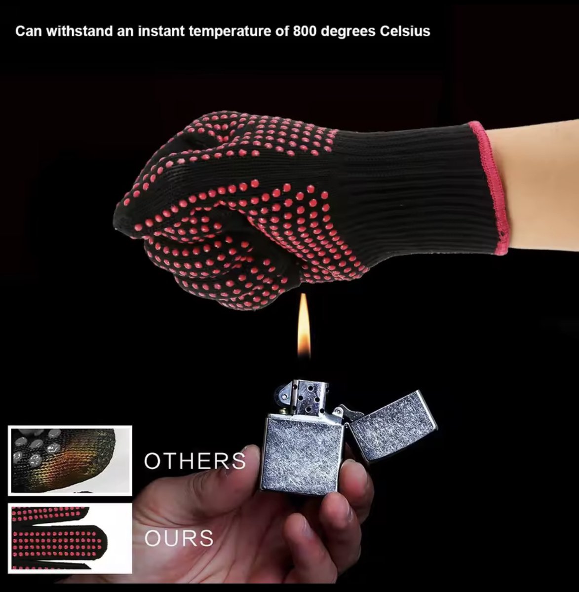 BBQ Handschoenen – 500°C Hittebestendig – 2 Stuks – Ovenwanten – Brandwerend - G3.4