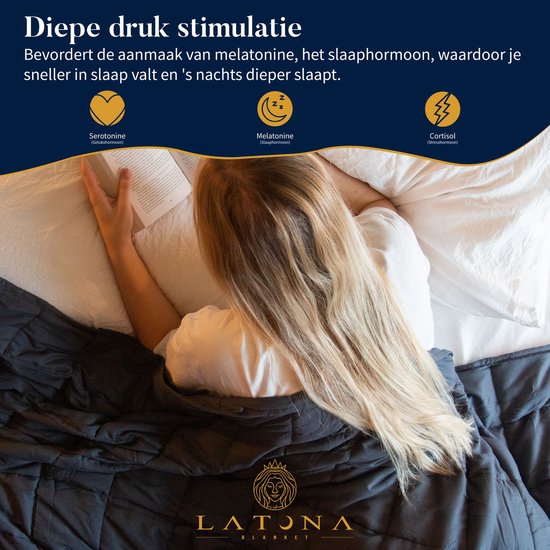 Vrouw leest een boek onder een donkergrijs dekbed. Teksten over diepe druk stimulatie, serotonine, melatonine en cortisol.