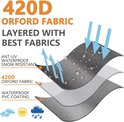 Gelaagde structuur van 420D Oxford stof met waterdichte PVC coating. Waterdicht, sneeuwbestendig en UV-bestendig.