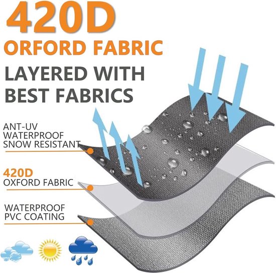 Gelaagde structuur van 420D Oxford stof met waterdichte PVC coating. Waterdicht, sneeuwbestendig en UV-bestendig.