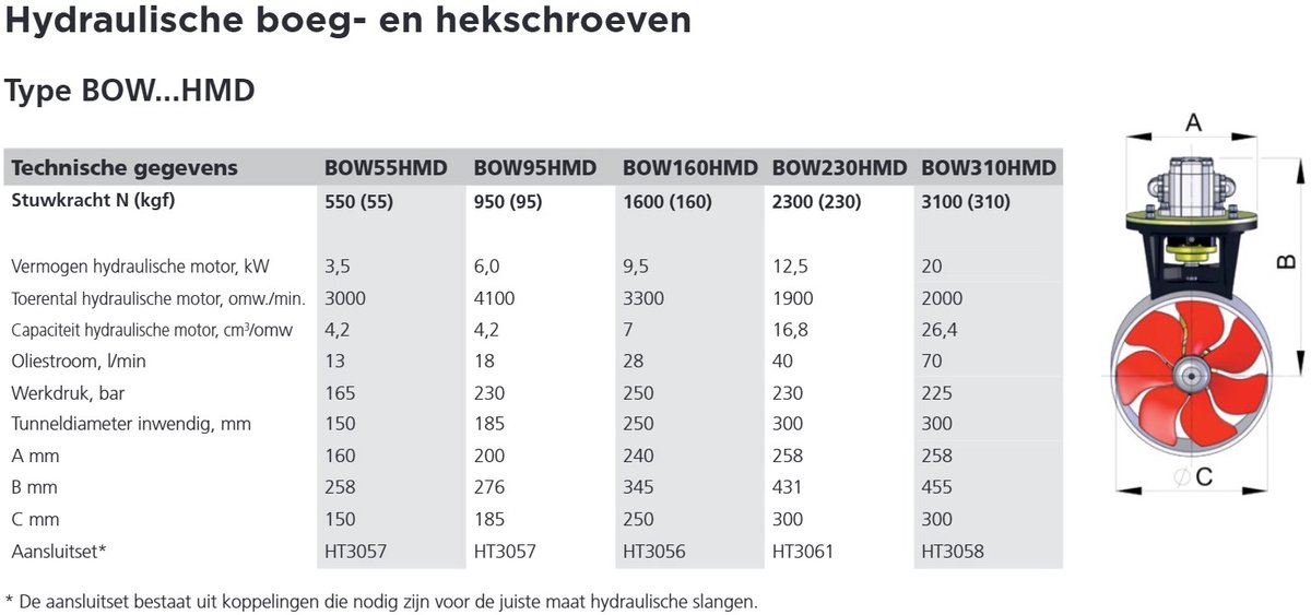 VETUS Aansluitset voor hydraulische Boegschroef 230kgf | HT3061