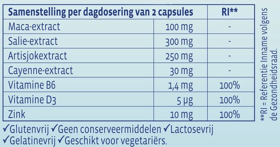 Ymea Overgang 8 in 1 - Voedingssupplement overgang - Overgang producten - Ondersteunt bij 8 overgangsverschijnselen - 64 capsules