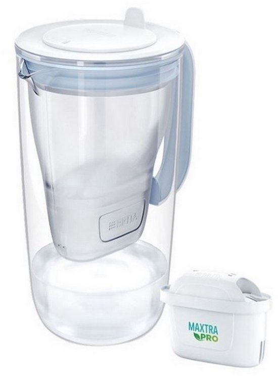 BRITA