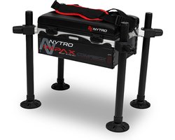 Nytro Impax Comfibox Cb1