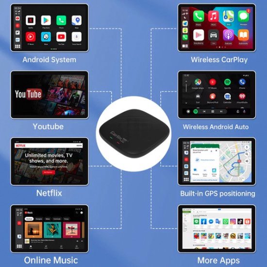 Volam Apple Carplay Wireless Android Auto Display mit 2,5K-Dashcam, 1080P-Rückfahrkamera, Tragbares Autoradio mit Bildschirm 6.86 Zoll, Siri/Google/GPS/FM/Mirror-Link/Loop Recording/64G SD-Karte Volam Apple Carplay Wireless Android Auto Display mit 2,5K-Dashcam, 1080P-Rückfahrkamera, Tragbares Autoradio mit Bildschirm 6.86 Zoll, Siri/Google/GPS/FM/Mirror-Link/Loop Recording/64G SD-Karte