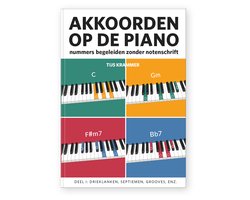 Akkoorden op de piano