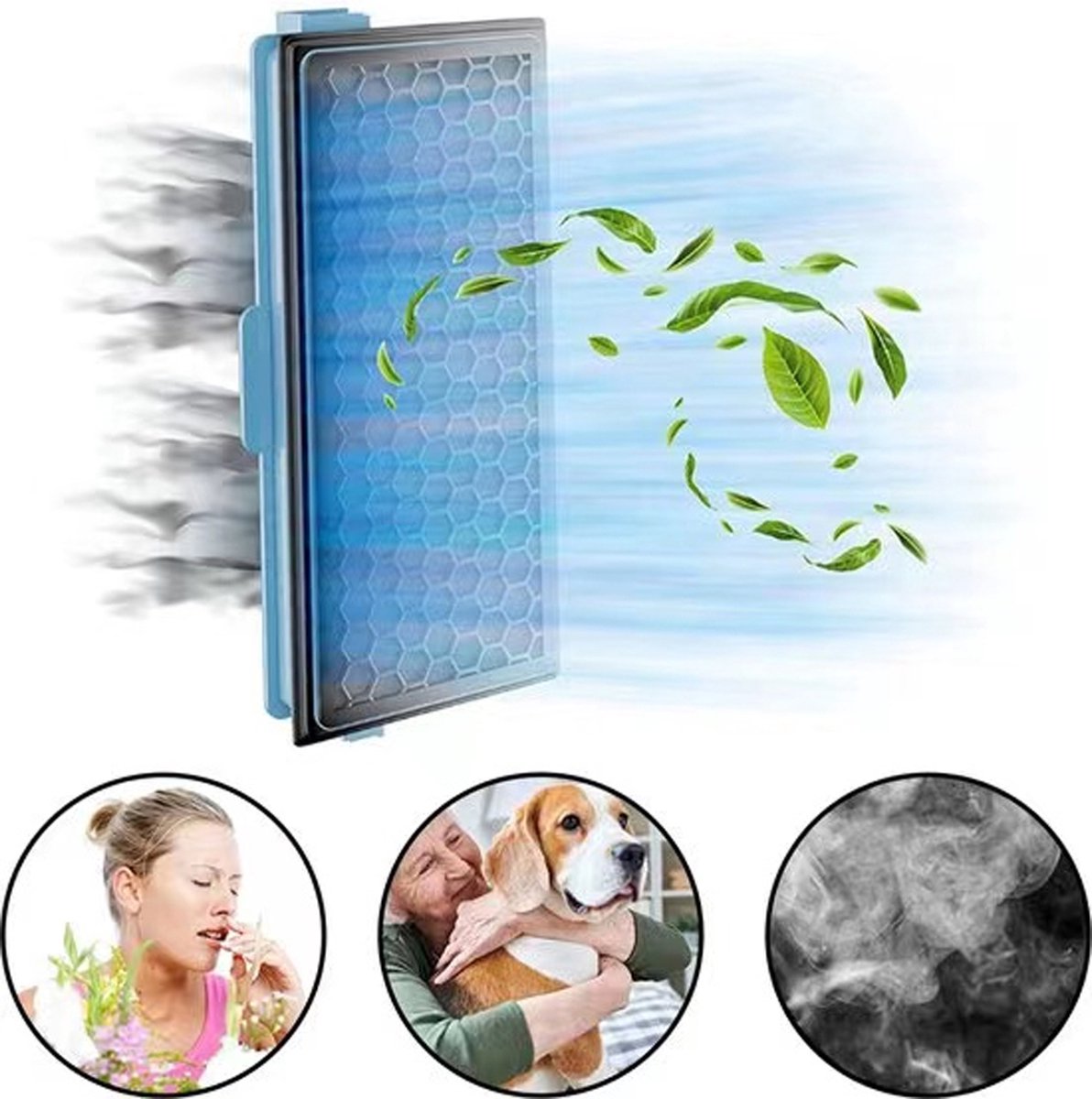 Actieve HEPA Filter Set 4 Stuks Geschikt voor Miele Classic Compact C1