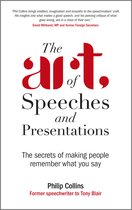 Art Of Speeches & Presentations