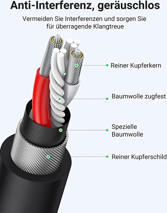 Câble Sounix XLR - Câble de microphone XLR professionnel - câble audio de haute qualité avec un bon blindage - 2 mètres