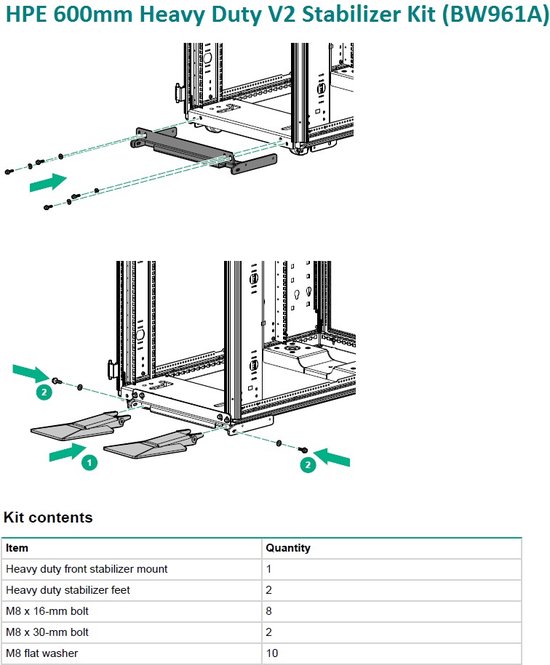 HP 600mm Heavy Duty V2 Stabilizer Kit