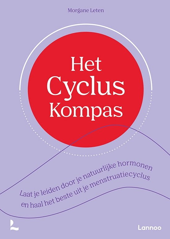 Foto: Het cyclus kompas