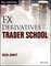 Forex Derivatives