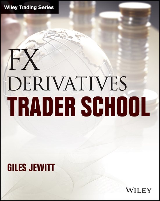 Forex Derivatives