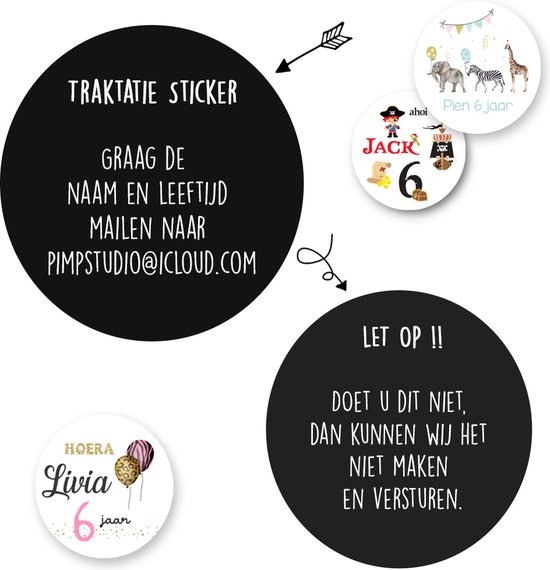 Stickers Met en Leeftijd - Race - Gepersonaliseerd - Sluitstickers... | bol.com