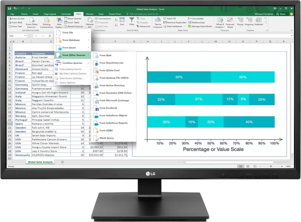 23.8", FHD (1920 x 1080), IPS, 60 Hz, 5 ms, HDMI, DisplayPort, USB, E