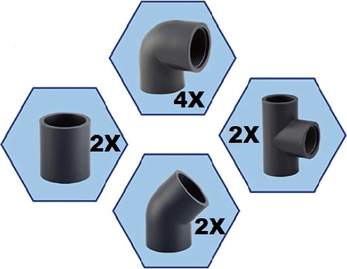 ERA PVC Koppelingen Set 10-delig 50mm