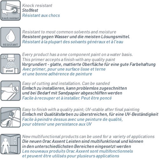 Orac Decor PX209 boîte MODERN RIBBON 1 boîte 70 pièces Moulure murale design moderne blanc | 140m