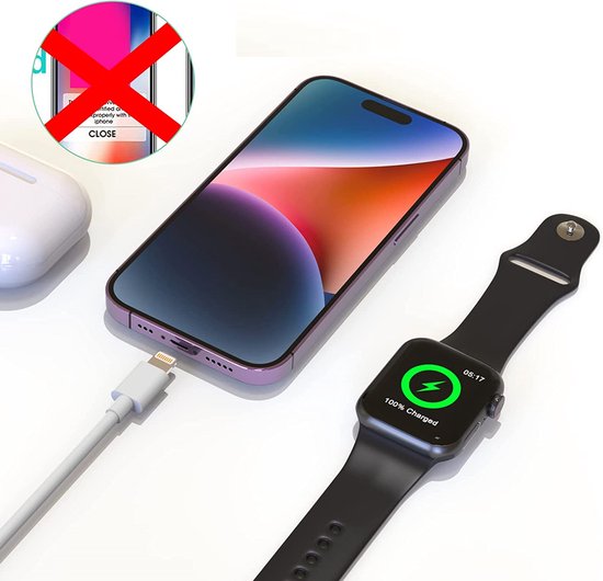 Test Apple Adaptateur secteur USB-C 70 W : la griffe et l’efficacité de la Pomme - Les Numériques