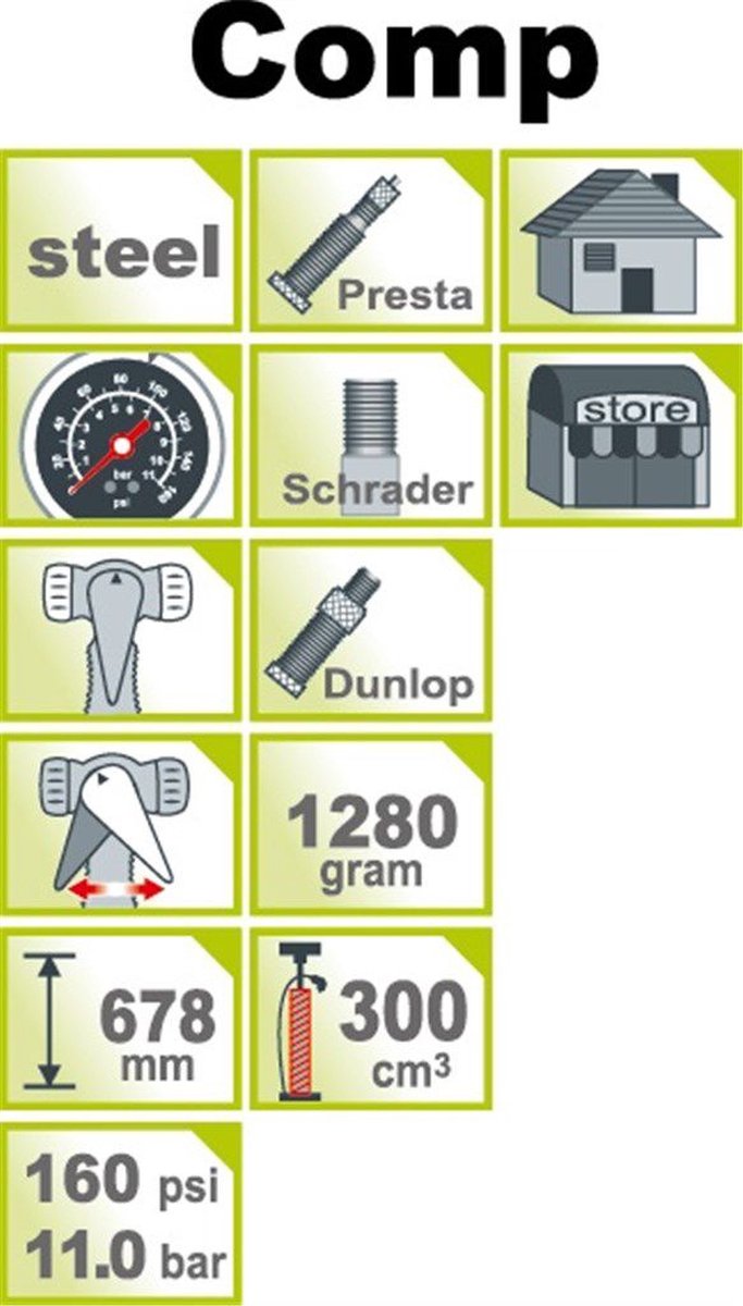 Hogedruk voetpomp IceToolz 240A551 met manometer 160PSI van Hoge — afbeelding 3
