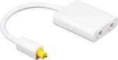 Digitale Toslink Optische Fiber Audio - Plug&Play - Splitter 1 naar 2 kabel - Wit