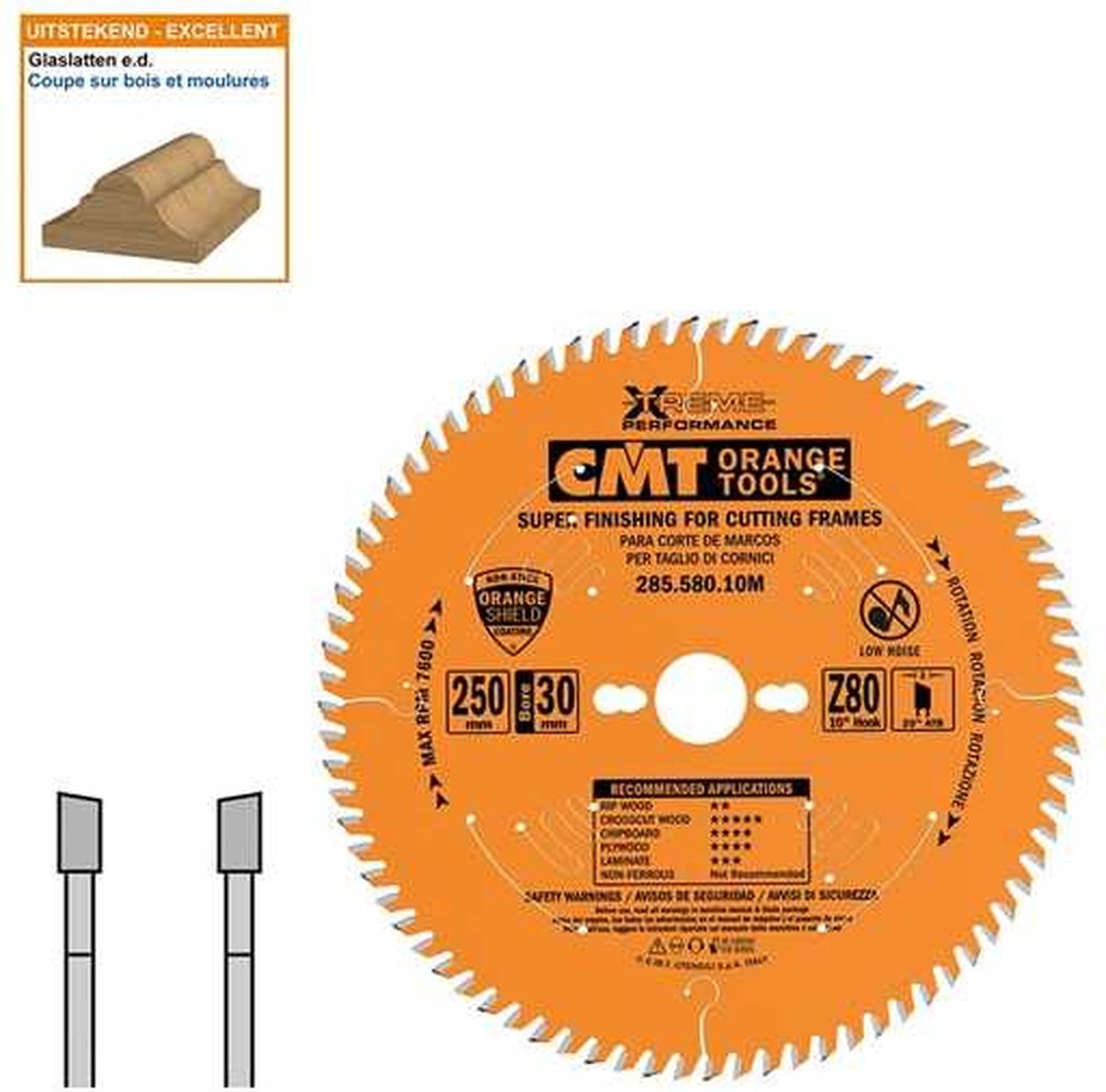 DUNNER ZAAGBLAD CMT visual data 4