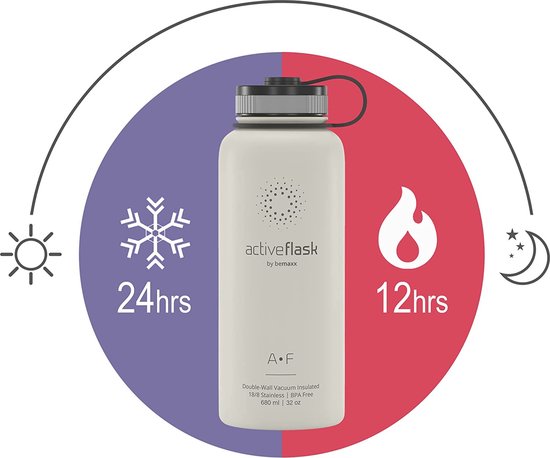Gourde Enfant SIGG Viva One 0.5L - Étanchéité Gazéifié - Sans BPA - Sport & Quotidien
