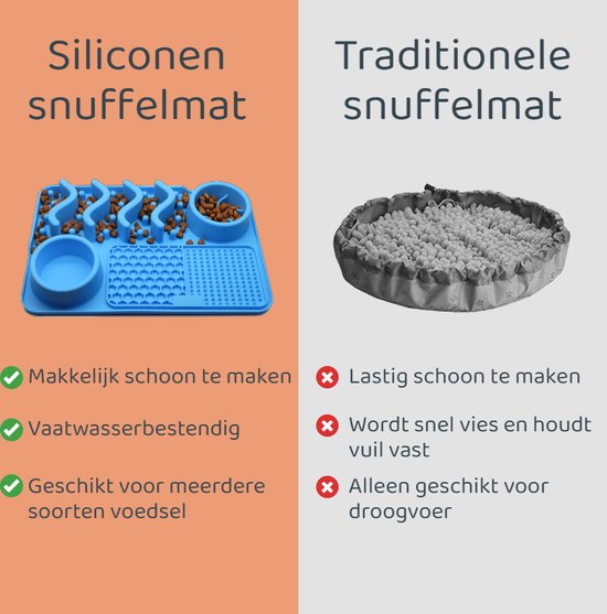 Blauwe siliconen snuffelmat met vakken voor droogvoer, vergelijking met traditionele snuffelmat.