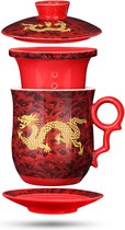 Set van theekopje met theezeef, deksel en schotel, Chinese draken patroon, 4 kleuren, Chinese porselein, persoonlijke theekopje, 400 ml, rood