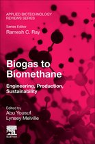 Biogas to Biomethane