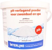 Bol.com Interline pH minus 3 kg aanbieding