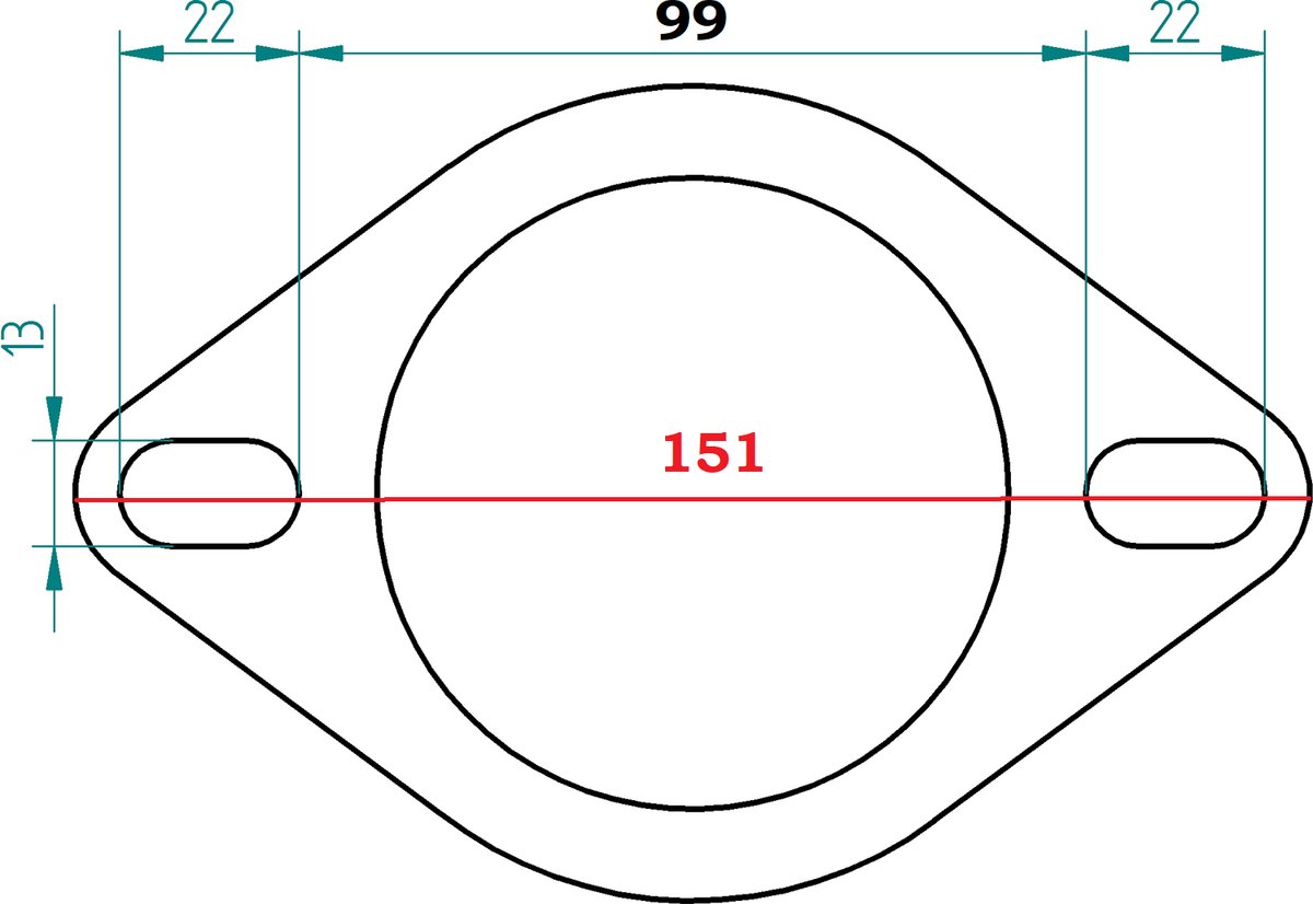 Hoe interieurfilter vervangen bij een BMW E46 cabrio – Leidraad voor