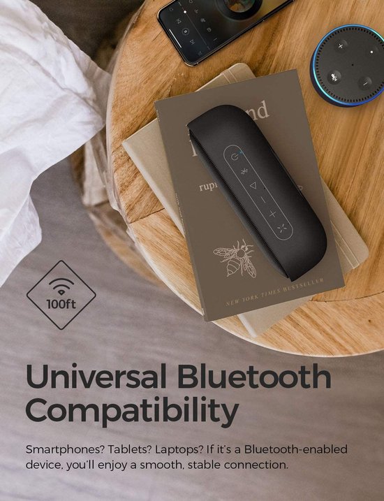 Tribit MaxSound Plus Draadloze stereoluidspreker Zwart 24 W bol