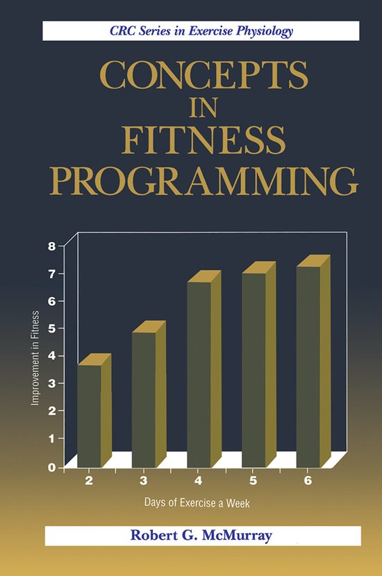 Exercise Physiology- Concepts in Fitness Programming - cover