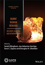 Forensic Science in Focus- Burnt Human Remains