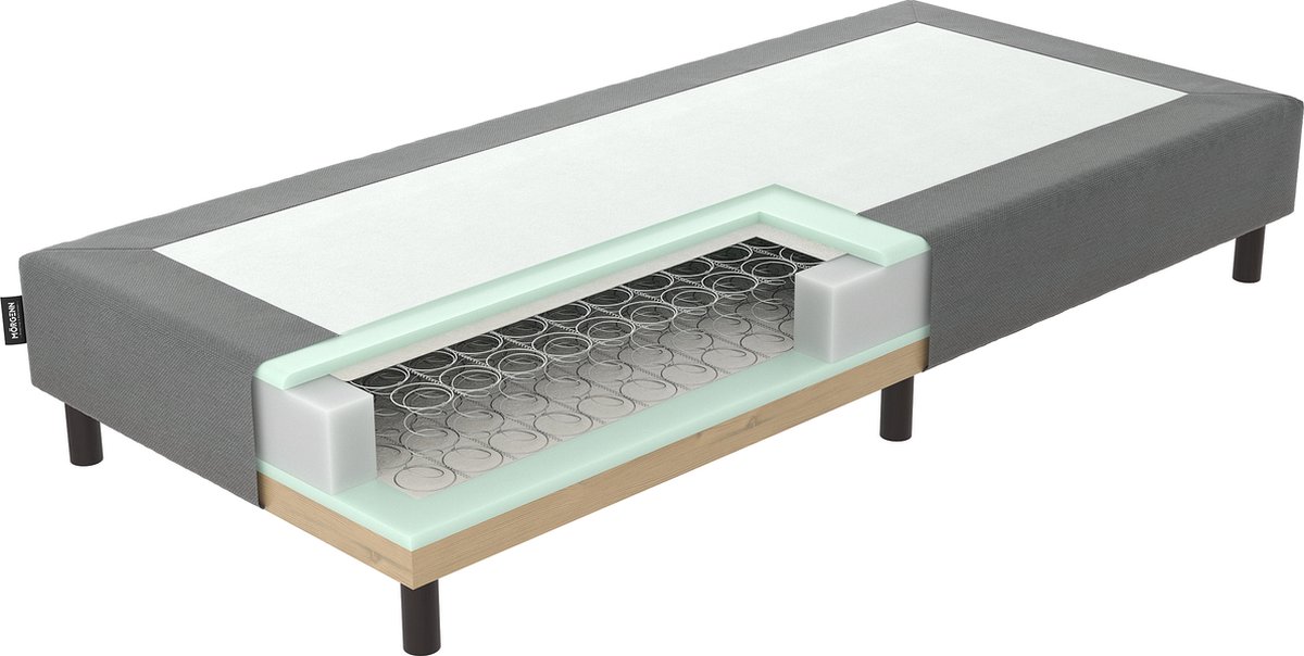 Mörgenn Mörgenn Ideal Boxspring Bonellvering - afbeelding 3