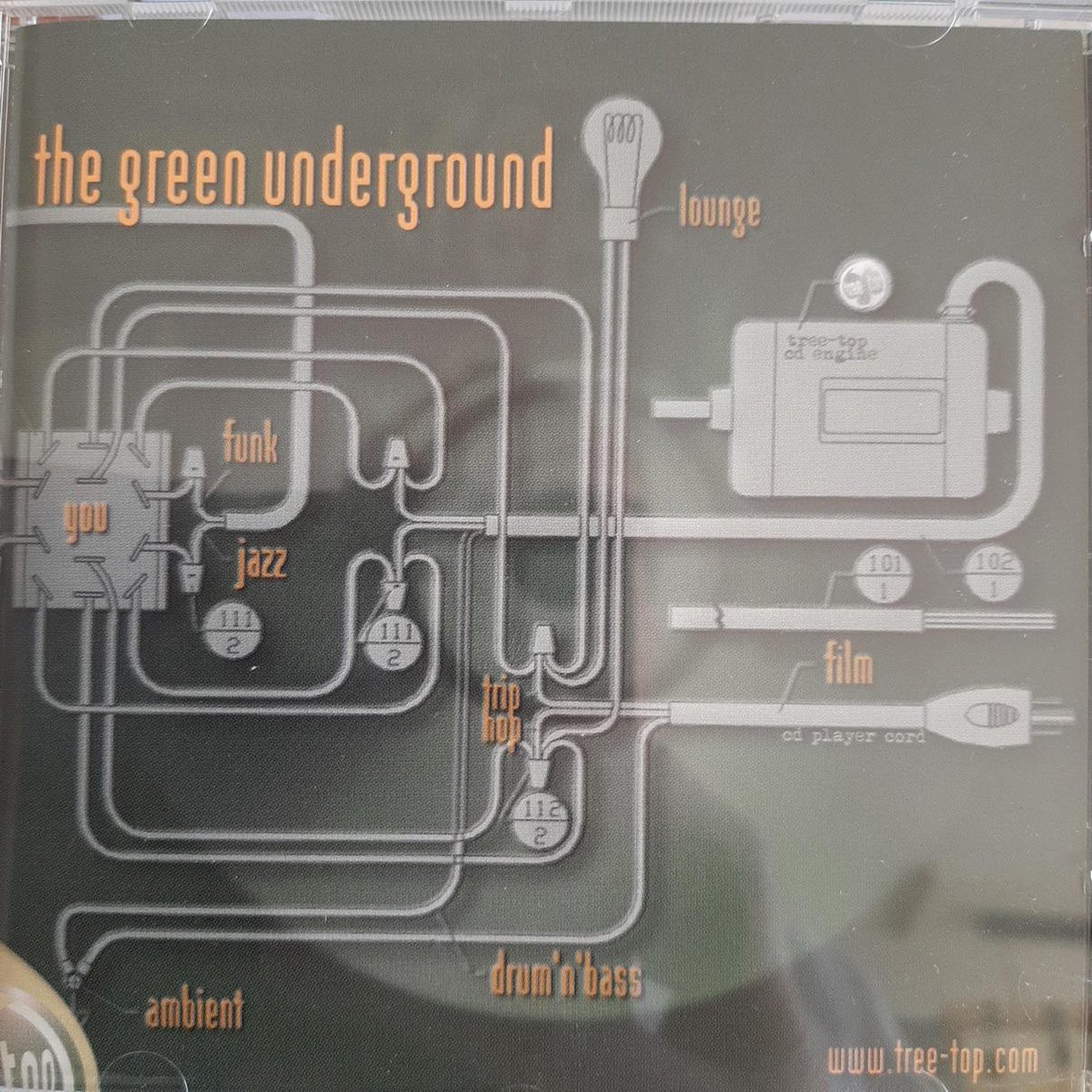 Green Underground
