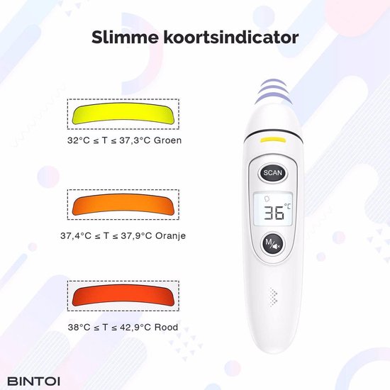 Bintoi® - Thermomètre auriculaire infrarouge numérique Thermomètre frontal  - Incl.