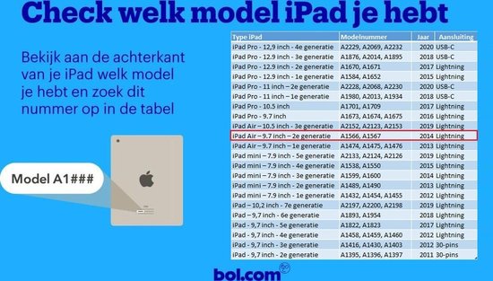 Etui iPad Air 2orientable sur 360° Orientable multiposition - Noir