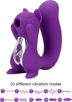Clitorisvibrator van Intenz - Squirrel - Clitoris stimulator - Seksspeeltjes Voor Koppels - Voor Vrouwen - Paars