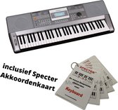 Medeli A100S elektronisch keyboard met handige akkoordenkaart