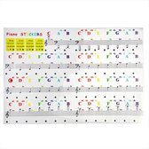 Piano Stickers- Noten Lezen- Gekleurde Muziek Noten 88 stuks