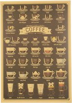 Vintage Koffie Soorten Poster - Lekker en Handig -  38 Retro style Coffee Recepten