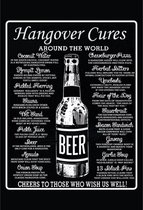 Wandbord - Hangover Cures Around The World